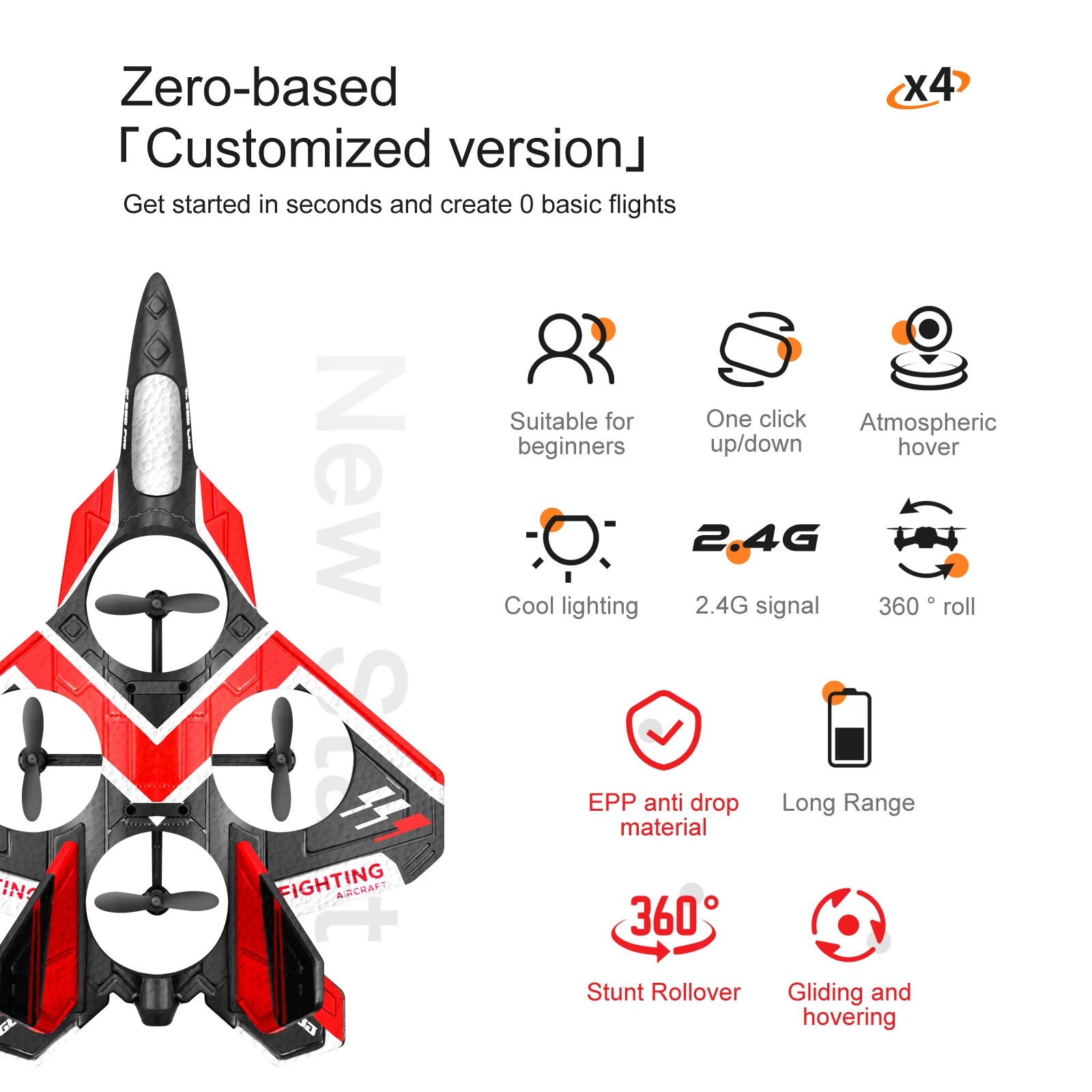 RC Foam Aircraft Plane With Led light 2.4G Radio Control Glider Remote Control Fighter Plane Glider Airplane Foam Boys Toys