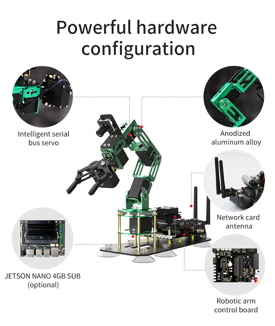Yahboom 6DOF AI Visual Robotic Arm ROS Robot Kit Artificial Intelligence Robot with 15KG 6KG Servo for Jetson NANO 4GB CE ROHS