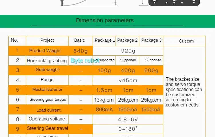 Robotic Arm Kit 6 DOF Programming Robot Arm DIY Kit for Arduino for Raspberry Pi Robot UNO/ESP32 Open Source Code and Tutorial