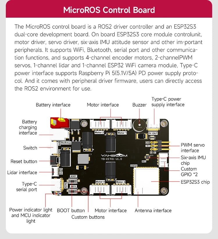 Raspberry Pi 5 Car ROS2 Educational Robot Kit with MS200 TOF Lidar Support SLAM Mapping Navigation AI Visual Recognition Python3