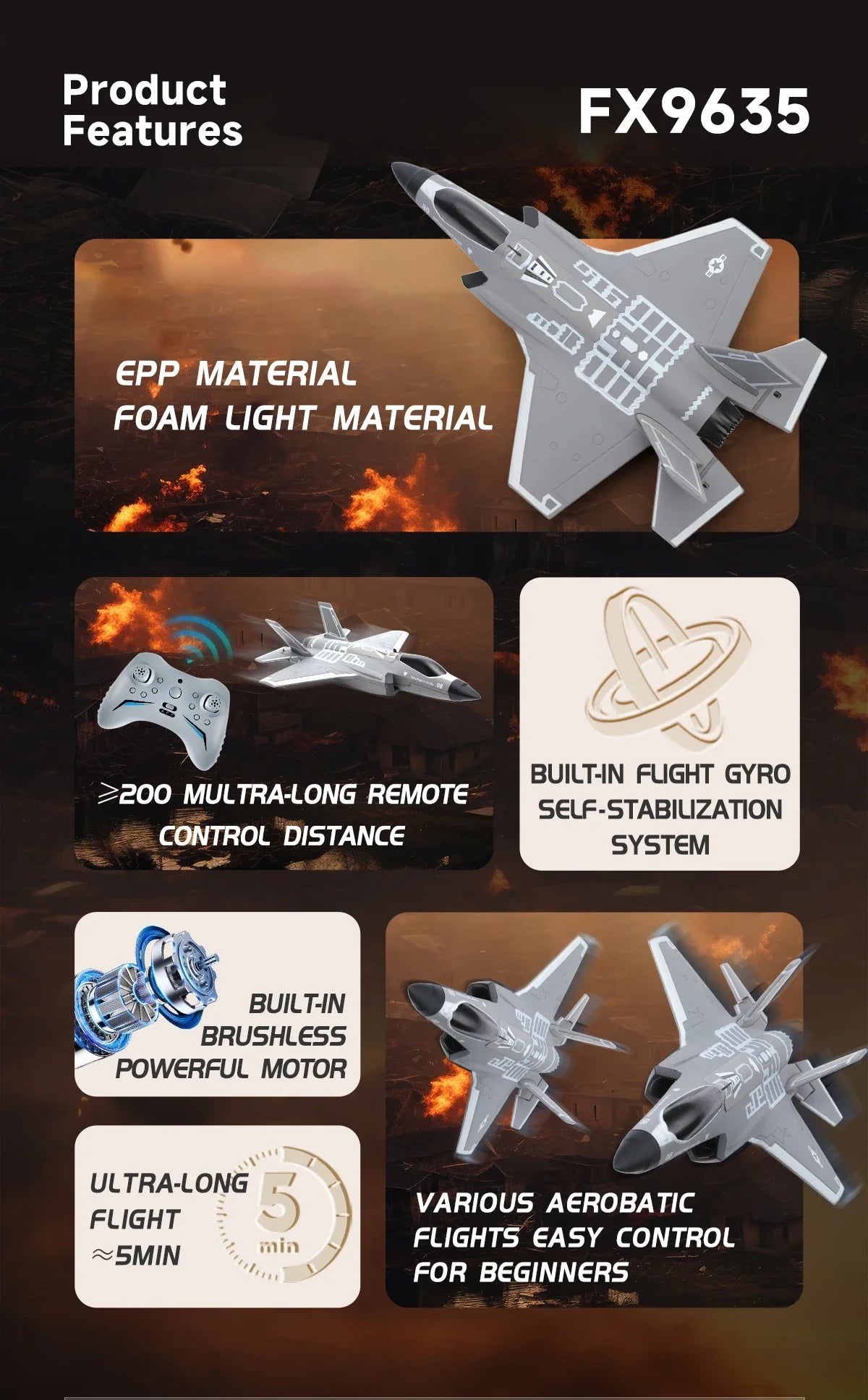 FX9635 RC Plane F35 4CH Fighter Jet Remote Control Airplane High Brushless Stunt Flying Glider Model Toys for Adults Boys Gift