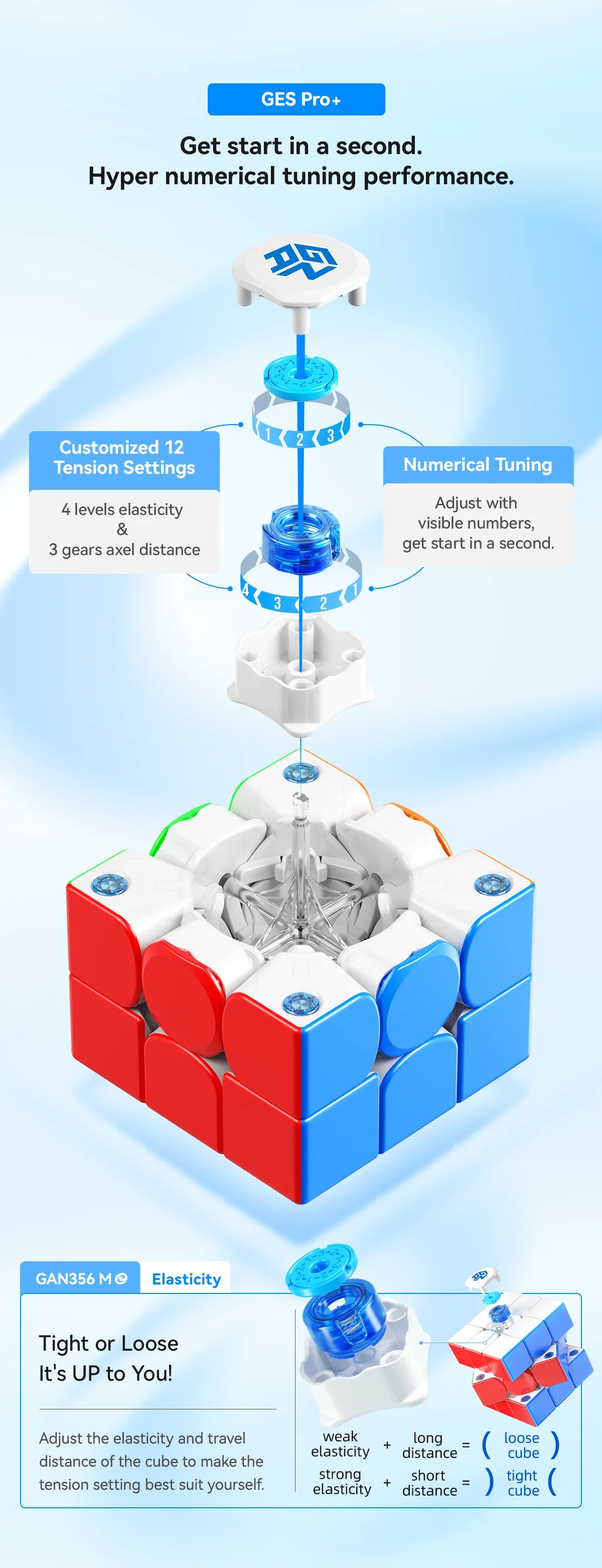 [CubeFun]Gan 356 ME UV Magnetic Speed cube Stickerless 356ME 3x3 speedcube 3x3x3 Professional Magic Cube Gan magnetic Toys