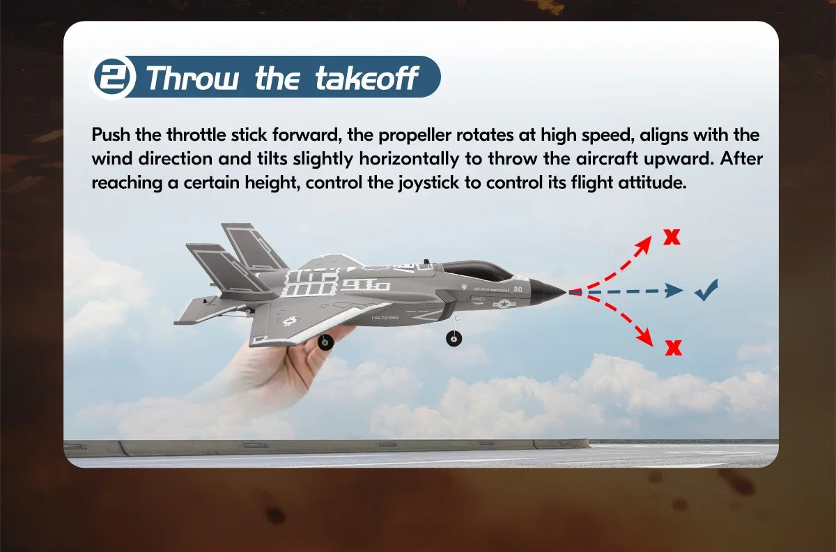 FX9635 RC Plane F35 4CH Fighter Jet Remote Control Airplane High Brushless Stunt Flying Glider Model Toys for Adults Boys Gift