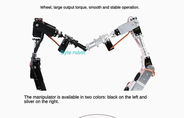 Robotic Arm Kit 6 DOF Programming Robot Arm DIY Kit for Arduino for Raspberry Pi Robot UNO/ESP32 Open Source Code and Tutorial