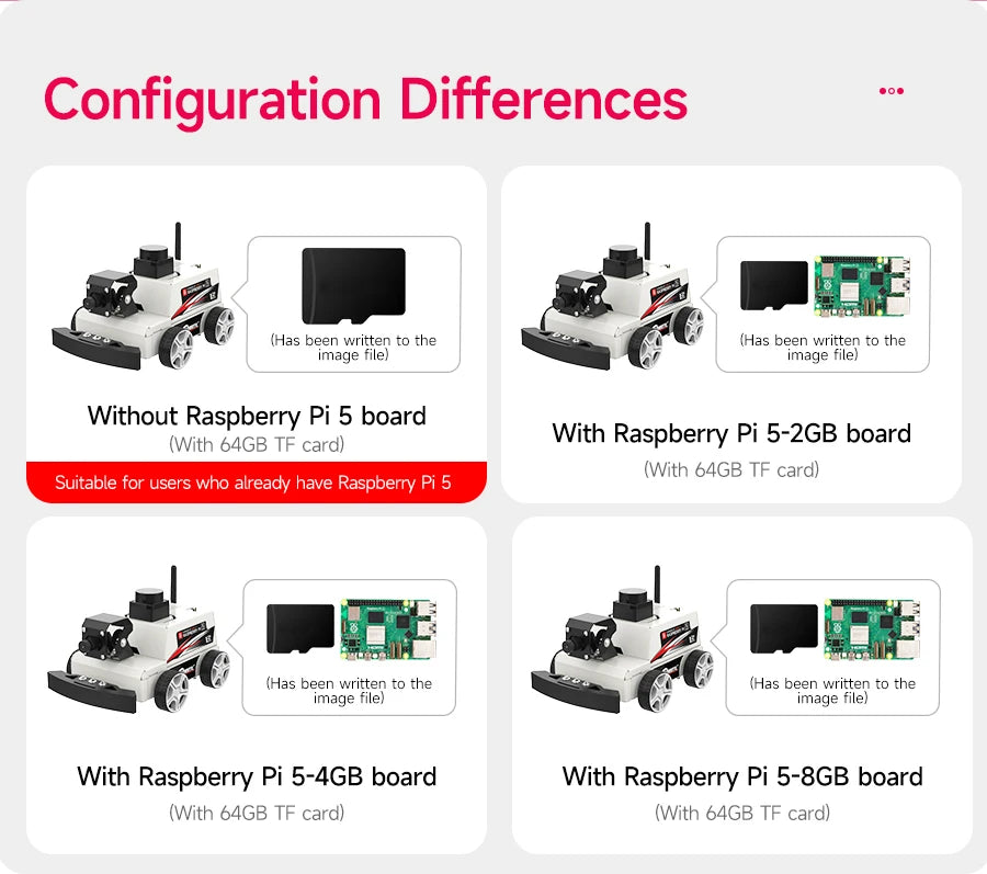 Raspberry Pi 5 Car ROS2 Educational Robot Kit with MS200 TOF Lidar Support SLAM Mapping Navigation AI Visual Recognition Python3