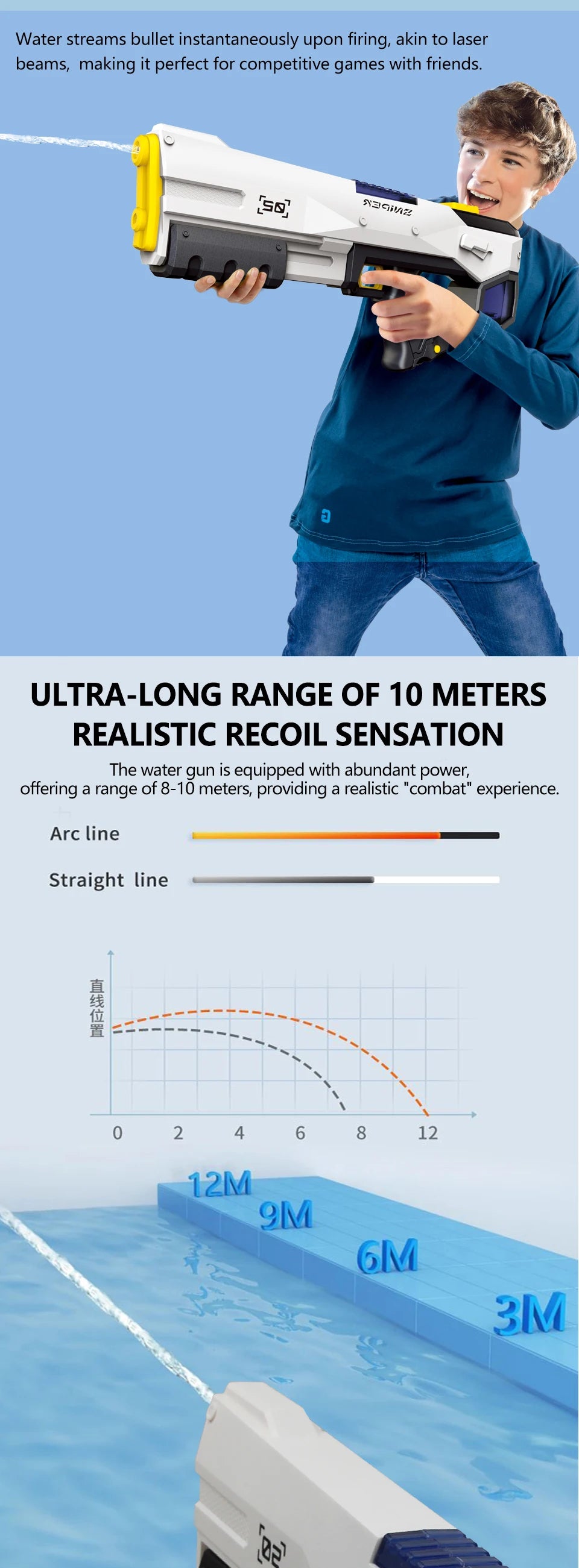Electric Water Gun  for Adults Kids High-pressure Strong Energy Action Automatic Water Spray Beach Pool Outdoor Toys