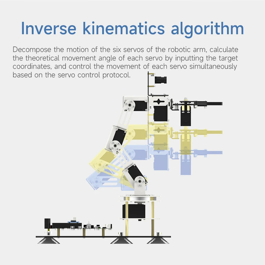 DOFBOT SE AI Vision Robotic Arm Virtual Machine Version 6DOF with ROS System Use Python Programming  For Windows Computer
