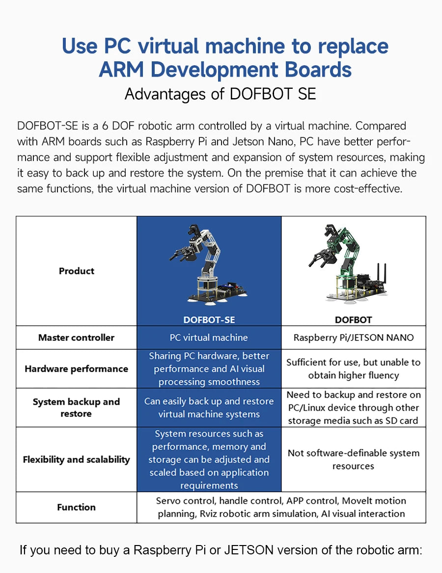 DOFBOT SE AI Vision Robotic Arm Virtual Machine Version 6DOF with ROS System Use Python Programming  For Windows Computer