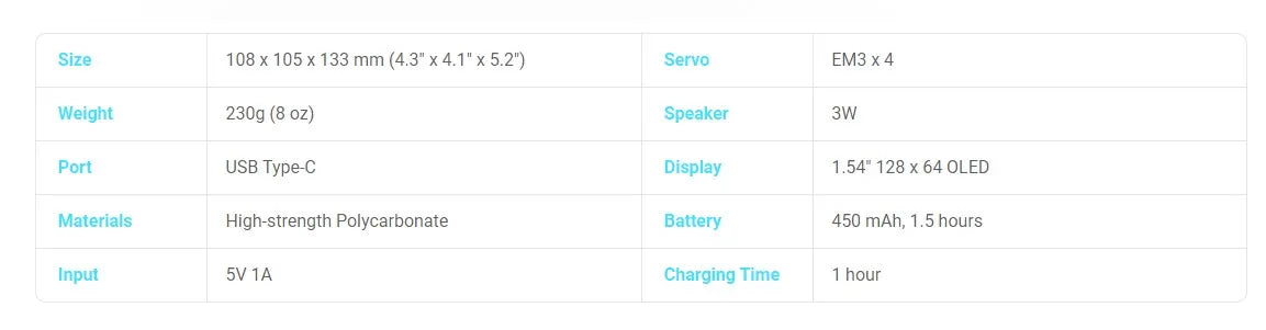 Eilik Smart Robot Pet Toy AI Emotional Intelligent Companion Pets Robot Touch Intractive Desktop Toys Children Adult Fun Gifts