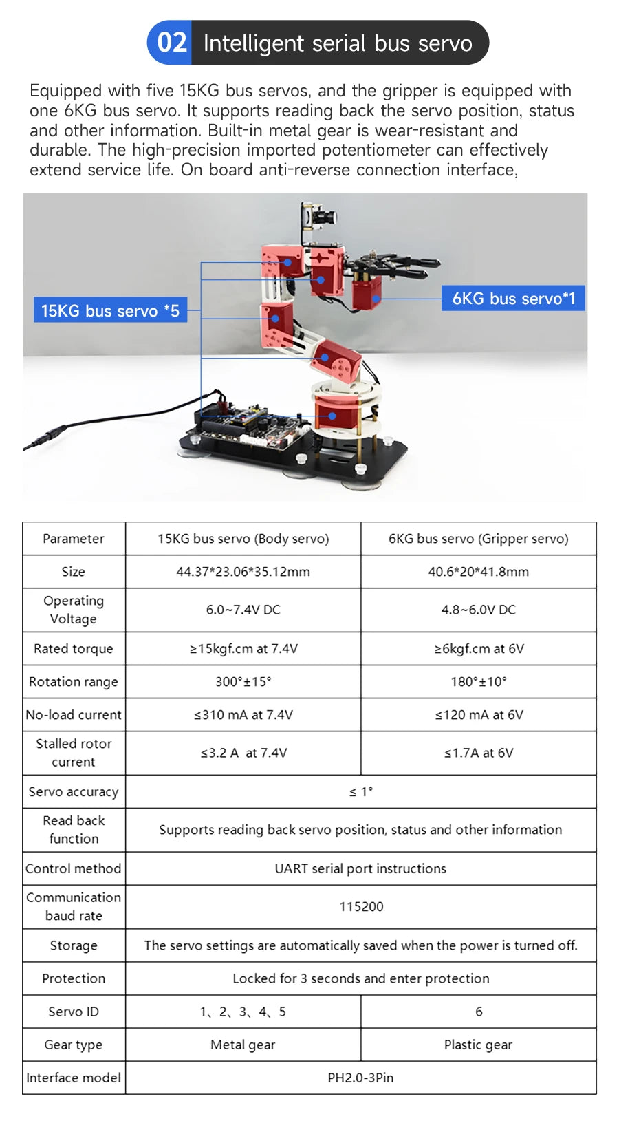 DOFBOT SE AI Vision Robotic Arm Virtual Machine Version 6DOF with ROS System Use Python Programming  For Windows Computer