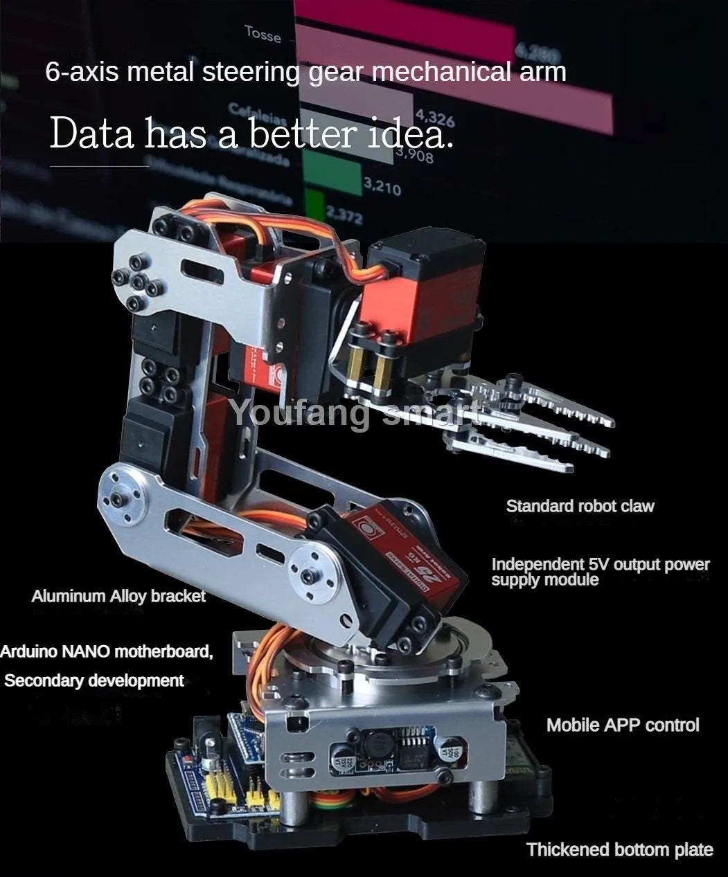 6 DOF Robotic Arm with Claw Clamp Gripper Kit Compatible 20Kg Servo for Arduino Robot DIY Kit Android App Programmable Robot Arm