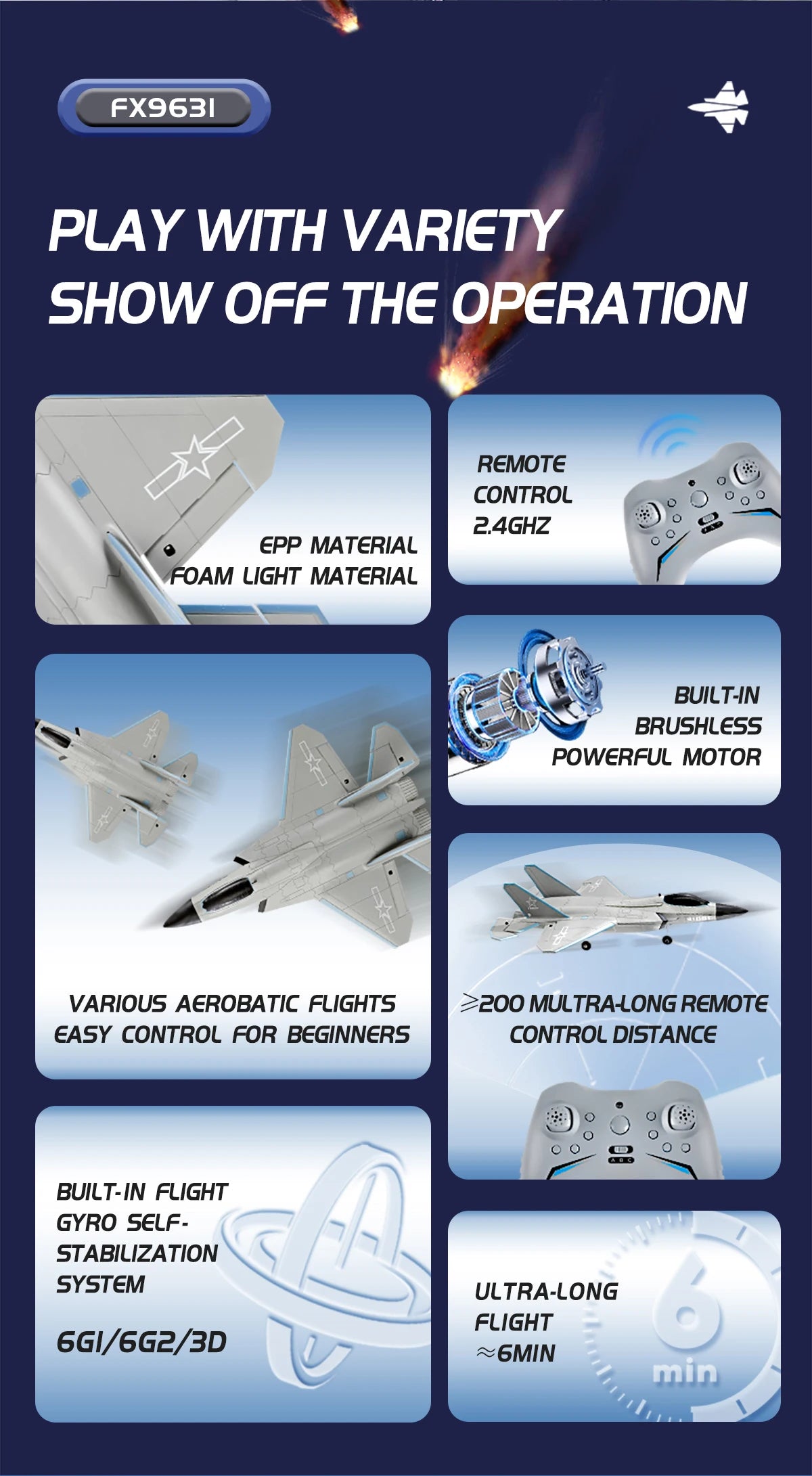 4 Channels FX9631 Big Size RC Plane J-35 Fighter Jet Fixed-Wing Airplane Remote Control Aircraft EPP Foam Glider Toys Kids Gifts