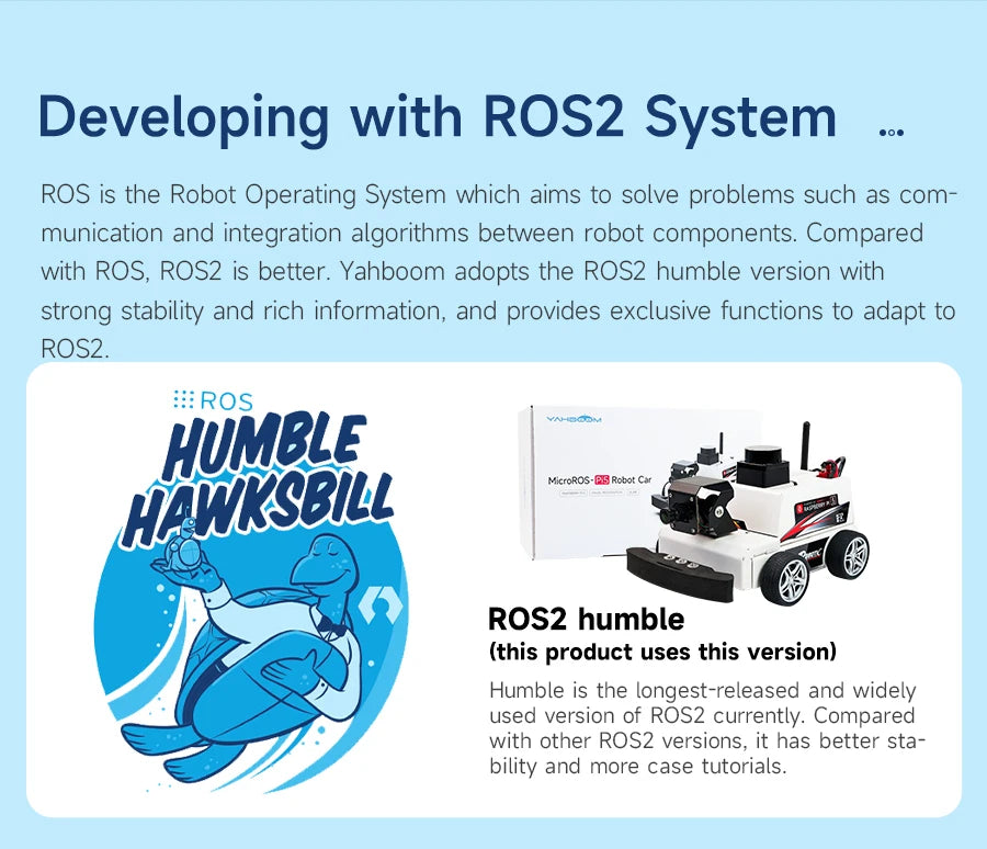 Raspberry Pi 5 Car ROS2 Educational Robot Kit with MS200 TOF Lidar Support SLAM Mapping Navigation AI Visual Recognition Python3