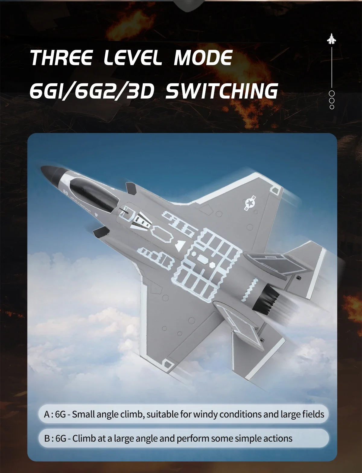 FX9635 RC Plane F35 4CH Fighter Jet Remote Control Airplane High Brushless Stunt Flying Glider Model Toys for Adults Boys Gift