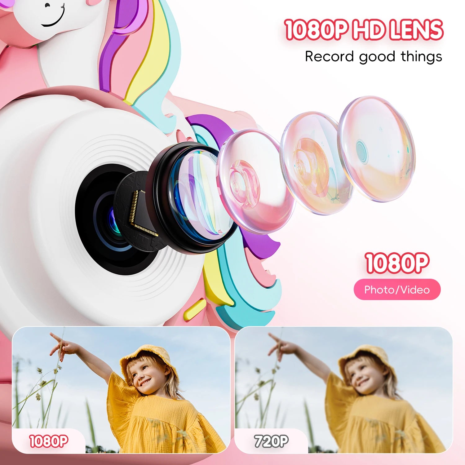 Children Camera with 32GB Card Toys for 3-12 Years Old Kids HD Digital Video Camera Protective Silicone Cover Birthday Gifts