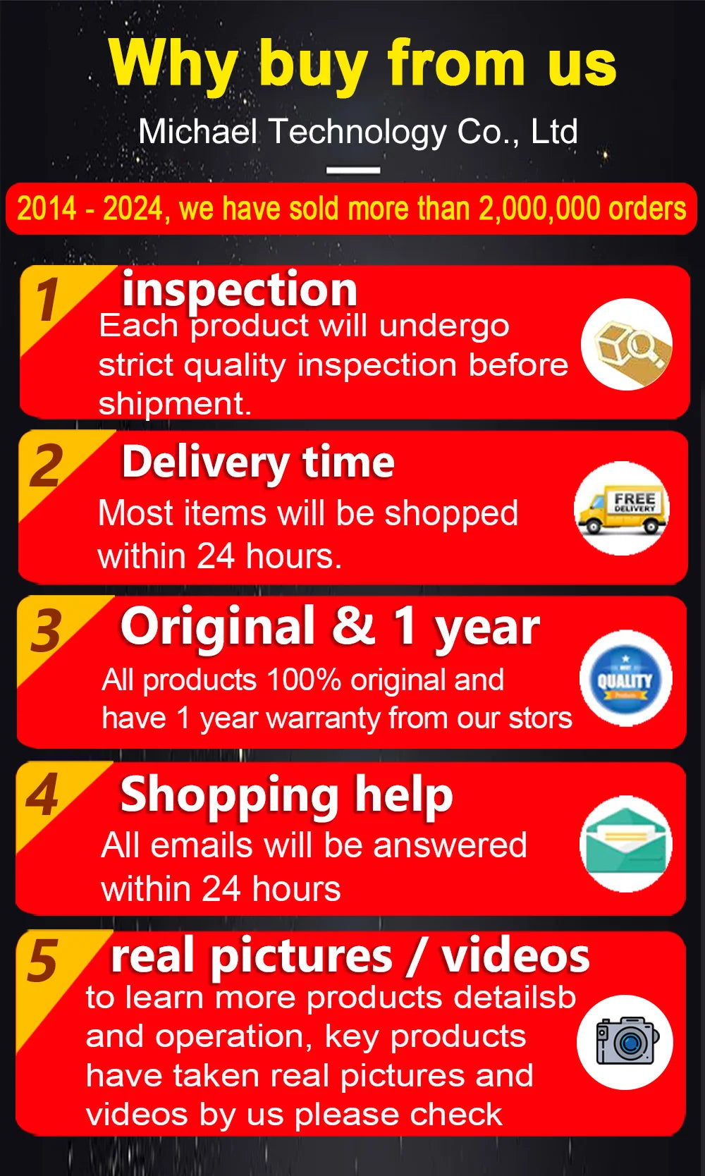 Kids Smart Phone Camera Toys Touchscreen Unicorn Baby Mobile MP3 Player Digital Camera Educational Toys for Girls Boys Age 3-8