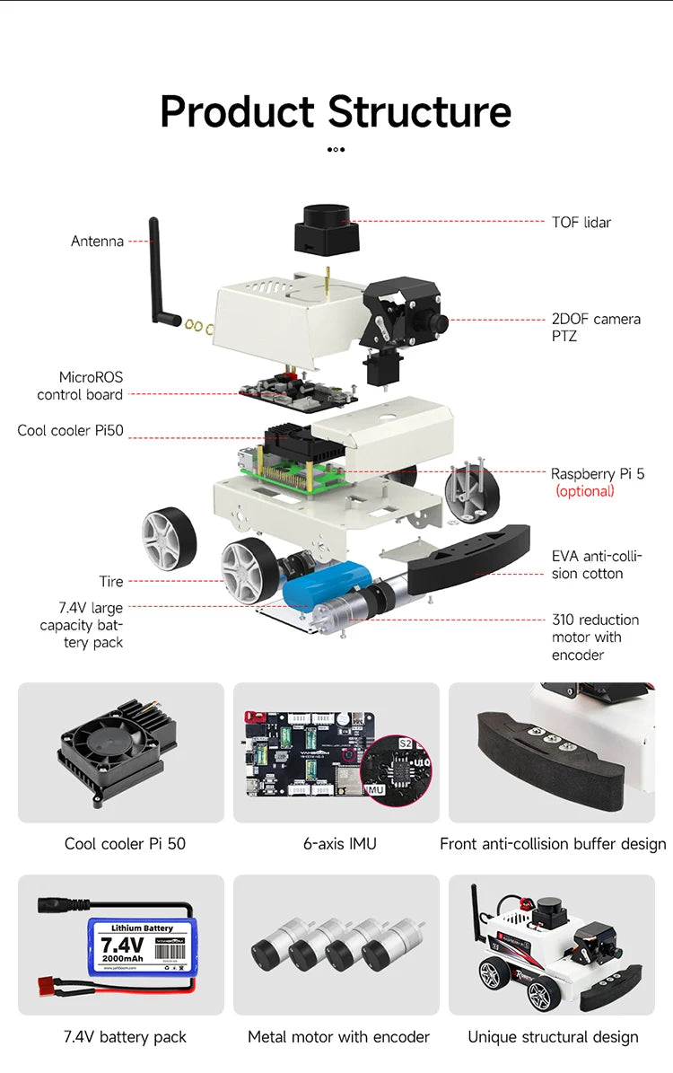 Raspberry Pi 5 Car ROS2 Educational Robot Kit with MS200 TOF Lidar Support SLAM Mapping Navigation AI Visual Recognition Python3