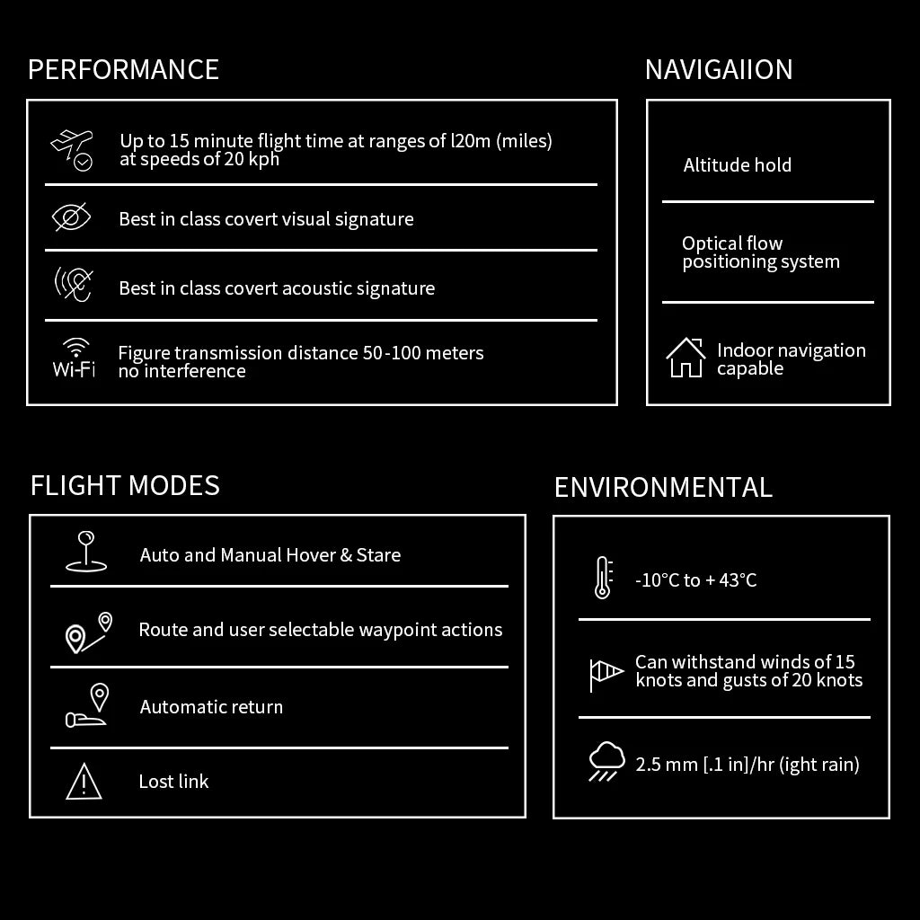 C127 RC Helicopter 2.4G 4 Channel 4 Propellers 6 Axis Electronic Gyroscope for Stabilization Remote Control RC Toys