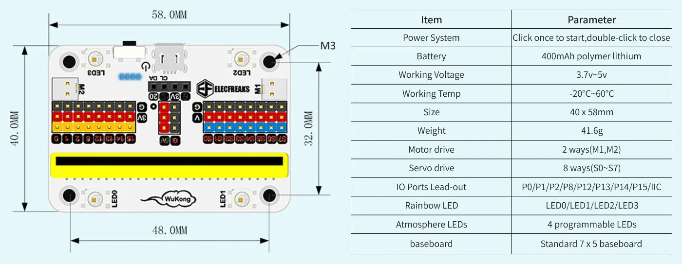 ELECFREAKS Micro:bit 32 IN 1 Wonder Building Kit Wukong Expansion Board for Puzzle Building Blocks Microbit Kids Fun Coding STEM